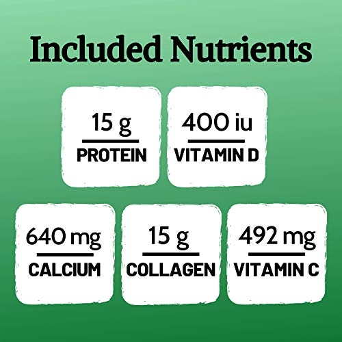 Protiva Pregnancy Prenatal Vitamin Supplement Protein Shake for