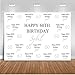 Mehofoto Customized 50th 60th 70th 80th 90th Birthday Party Backdrop Custom Age Name Color Photography Background 7x5ft Vinyl Birthday Party Decoration Banner Backdrops