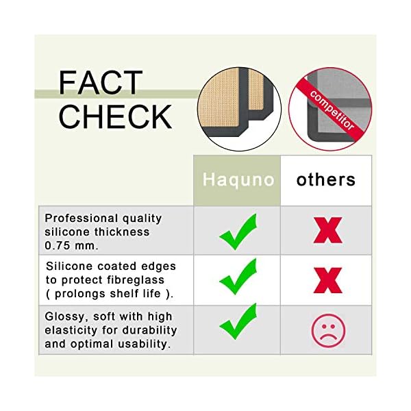 Silicone Baking Mats - Set of 2 Non-Slip Washable Reusable Baking Tray, Heat-Resistant Cooking Bakeware Mat, BPA Free…