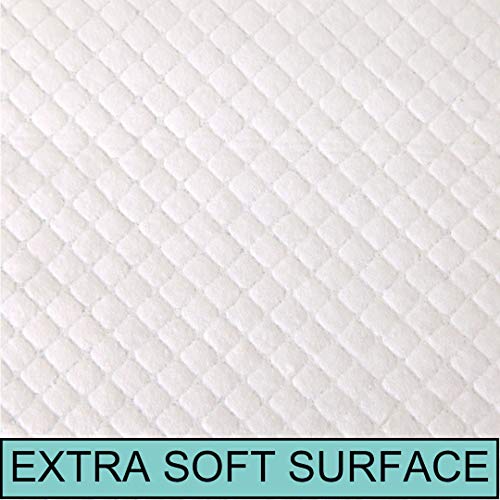 Bearals Disposable Bed Pads, 1500ml High Absorbency Disposable Incontinence Bed Pads, Disposable Waterproof Underpads, Approx. 23”x26” Inch (Pack of 20)