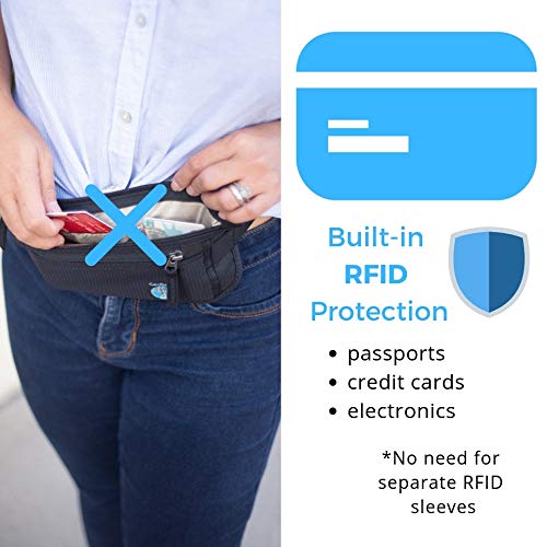 3 GeoBelt+Best+Travel+Money+Women