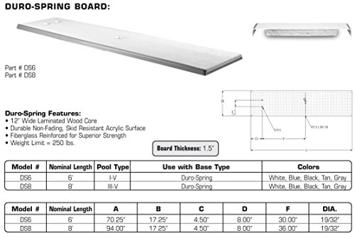 Inter-Fab DS6BW Diving Board Replacement for In-Ground Pools, Duro-Spring, Blue