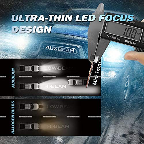 image for Auxbeam 9012 HIR2 7600lm Led Headlight Conversion Kits, Single Beam He