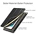 ESR Yippee Trifold Smart Case for iPad Mini 4 / Mini 5, Lightweight Trifold Stand Case with Auto Sleep/Wake Function, Microfiber Lining, Hard Back Cover for iPad Mini 4/5 7.9