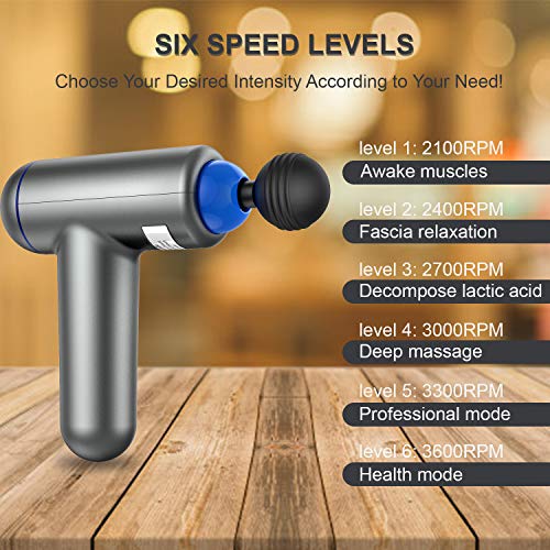Deep Tissue Percussion Muscle Massage Gun, USB Rechargeable Handheld Electric Massager for Athletes Percussion Device, Super Quiet 6 Speed High-Intensity Vibration Messager with 4 Message Heads