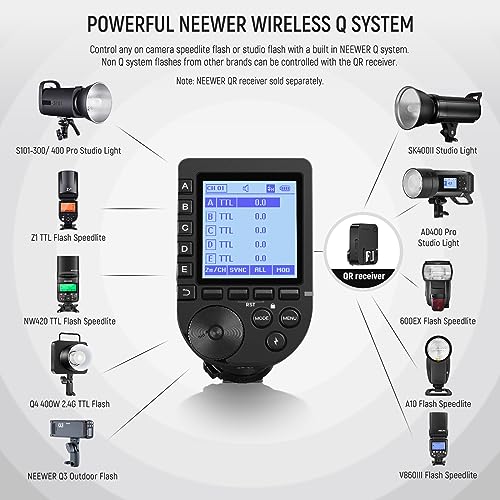 NEEWER Upgraded QPRO-C TTL Wireless Flash Trigger Compatible with Canon 1/8000s HSS Large Screen Slanted Design 5 Group 9 Customizable Functions for Q4 Q3 Z2 Z1 Z760 NW760 S101-300W PRO/400W PRO