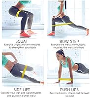 DoGeek Bandas Elasticas Fitness/Cintas Elásticas de Resistencia ...