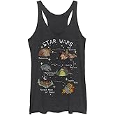 STAR WARS Story Map Women's Racerback Tank Top
