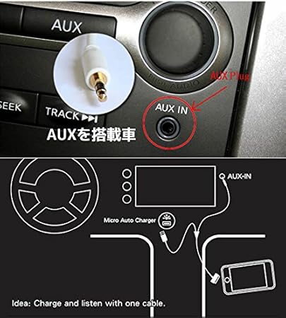 Amazon Iphone Ipod Iphone4 4s 車用auxケーブル 3 5mm 音声出力ケーブル Auxケーブル Usb充電機能付 1 2m カーアクセサリー オーディオケーブル ホワイト Creoplus オーディオケーブル