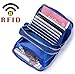 RFID Blocking Leather Wallet for Women,Excellent Women's Genuine Leather Credit Card Holder