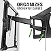 Sanus Premium Full Motion TV Wall Mount Bracket for 37