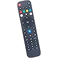 Replacement Remote Control Compatible with Jadoo TV 5 TV 5S