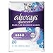 Always Discreet, Incontinence Pads, Moderate, Regular Length, 20 Count (Pack of 2)