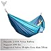 Forbidden Road Camping Hammock 400lbs Capacity Portable Hammock for Outside, Backyard, Travel, Backpacking, Beach