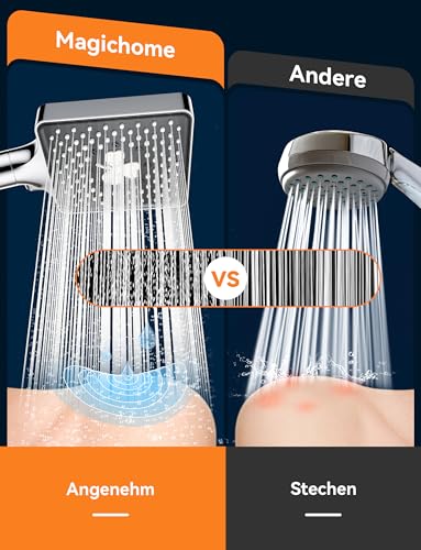 Magichome Shower Head, High Pressure Hand Shower with 6 Jet Types, Large Water-Saving Shower Head, Rain Shower, Chrome
