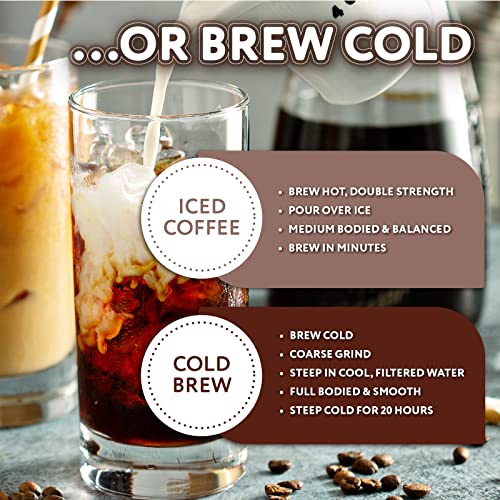 Paramount Roasters Mackinac Island Fudge Flavored Ground Coffee, 1/12oz package Pricepulse