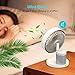 GIM USB Oscillation Table Fan, 6.5