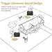 Dog Bark Control Device 50 FT Range Barking Device,LEKETI Ultrasound Mini Outdoor Dog Bark Control, Anti-bark Deterrent, Training Tools, Indoor/Outdoor Stop Bark Security for Dogs