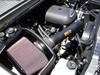 Review Image by Irv Miller Irv Miller