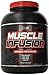 Nutrex Muscle Infusion Protein Blend, Chocolate, 5 Pound