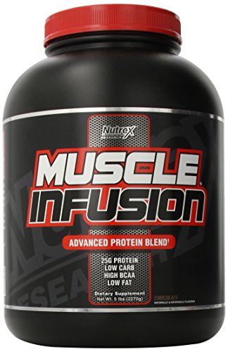 Nutrex Muscle Infusion Protein Blend, Chocolate, 5 Pound