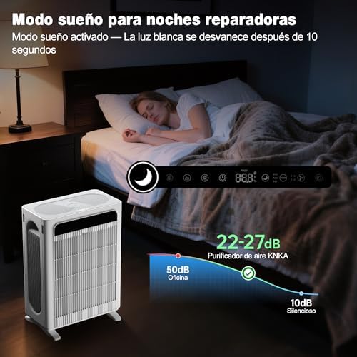 Purificador de Ar APH4000, Sistema de Duplo Filtro, CADR 400m³/h, até 120m², Desempenho HEPA (Modo Noturno) elimina 99,97% de pólen/pelo/odores, Ideal para Fumadores e Animais de Estimação, Branco