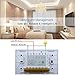 Alexa WiFi Smart Light Switch, HOSYO In-Wall Wireless On/Off Wall Switch, Timing, Voice App Remote Control, Compatible with Alexa