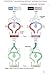 Arterial Blood Gases Made Easy: With STUDENT CONSULT Online Access