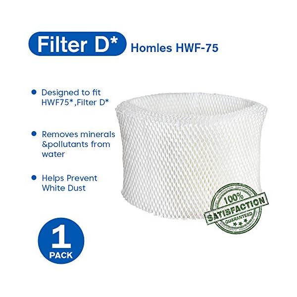 GHM HWF75 Filter “”D “” Wick Humidifier Filter Fits Holmes HWF75