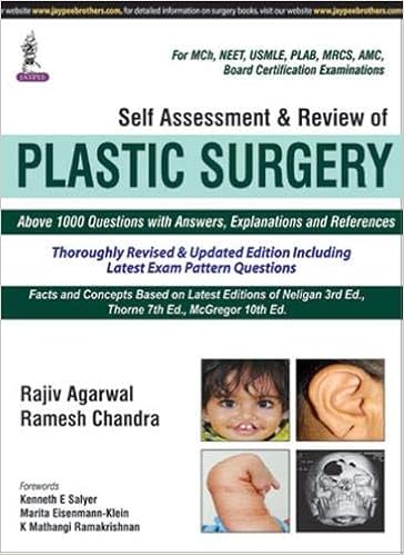 Buy Self Assessment Review Plastic Surgery Book Online At Low Prices In India Self Assessment Review Plastic Surgery Reviews Ratings Amazon In