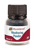 Humbrol AV0004 Weathering Powder Smoke Model Kit