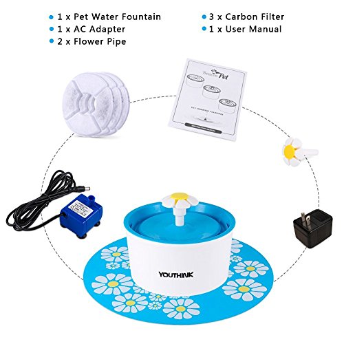 YOUTHINK Fuente de Agua para Gato/Perros, Dispensador Mascotas, Bebedero Automático Silencio 1.6 L Circulante SIN BPA con 3 Filtros, 2 Flores y 1 Tapete de Silicona1.6l Fuente - Imagen 8