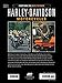 Harley-Davidson Motorcycles: Everything You Need to Know