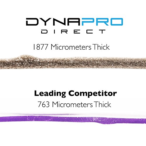 Exercise Ball with Pump- Gym Quality, Anti-Burst, Anti-Slip (Silver, 65 centimeters) Fitness Ball by DynaPro Direct. More colors and sizes available aka Yoga Ball, Swiss Ball