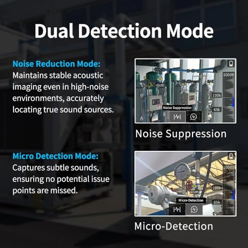FOTRIC TD2e Acoustic Imaging Camera,64 MEMS Digital Microphones,Acoustic Imager for Compressed Air Leaks, Vacuum Leaks, Vibration Problems Detection,2k~100kHz Frequency Range, 3.5" Touch Screen,5MP