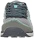 ALTRA Women's Lone Peak-W