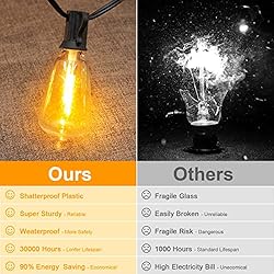 Outdoor String Lights 80ft ST38 Outdoor Lights with