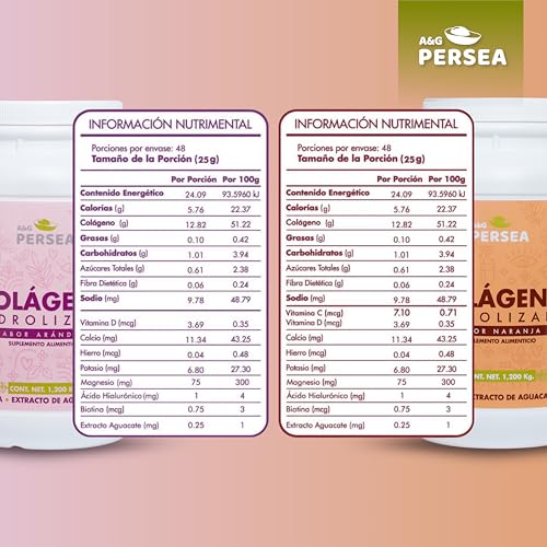 A&G PERSEA - Dúo Colágeno Hidrolizado en polvo con Extracto de Aguacate - 1 Sabor Arándano + 1 Naranja 1.2 kg c/u | Con Ácido Hialurónico, Vitaminas y Minerales | Fórmula Completa Sin Azúcar (Arandano / Naranja)