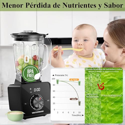 VRATOPBRAND Licuadora Profesional, Licuadora Autolimpiable con Vaso de 2L Apta para Lavavajillas, 10 Velocidades Ajustables, 6 Funciones (Modelo 107 de 1400W)
