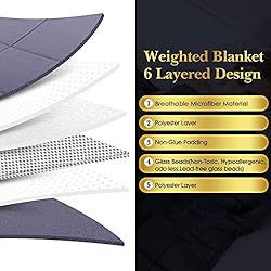 Alomidds Twin Size 15lbs, Weighted Blanket for