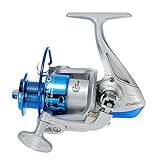 Lixada Fishing Reel,8BB Ball Bearings Left/Right Interchangeable Collapsible Handle Fishing Spinning Reel