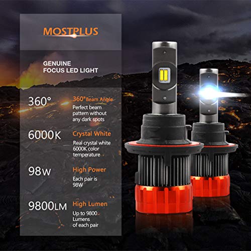 MOSTPLUS 8000 Lumens 80W/Pair-H13+H11 All-in-One LED-TX1860 Chip Really Focused Headlight Bulbs Super Mini Conversion Kit Xenon White Three Years Warranty (2 Pairs)