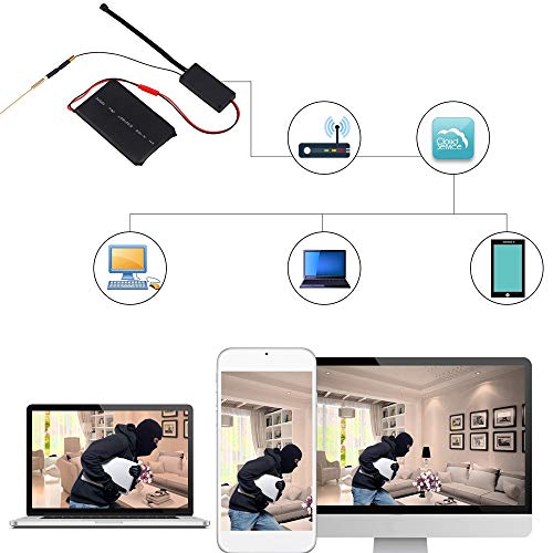 Mini Spy Camera Wireless Hidden Camera WiFi Tiny Hidden Spy Camera HD
