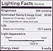 Philips LED Non-Dimmable G25 Frosted Light Bulb: 500-Lumen, 5000-Kelvin, 5-Watt (60-Watt Equivalent), E26 Base, Daylight, 12-Pack