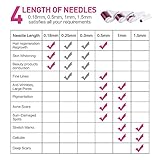 Derma Roller, Imbeang Newest 6 in 1 Skin Care Tools for Face Mini Beauty Massage Tools Set