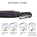Fidus Inverted Reverse Sun&Rain Car Umbrella Large Windproof Travel UV Umbrella For Women Men - Auto Open Close(Starry Sky-1)