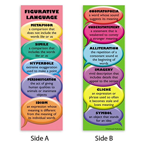 McDonald Publishing MCK1184 Elementary-Middle School Figurative Language Smart Bookmark (Pack of 36) - Thumbnail 3