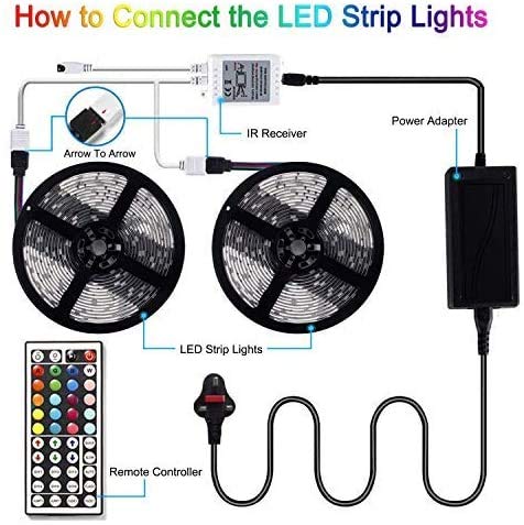 LETION LED Ruban,Ruban LED 10 m,300LEDs 5050 RGB SMD avec télécommande infrarouge 44 touches,12V 33FT Lumière d\'Ambiance Décoration pour Exterieur,Chambre,Carnaval,Projecteurs[Classe énergétique A+++]