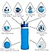 Foldable Collapsible Water Bottle, Soft Packable Sports and Travel Bottles, Leak Proof Valve, BPA Free, FDA Certified Silicone, Non Toxic and Odorless, Squeeze Durable Fold Up Gym Camping Bottle, 26oz