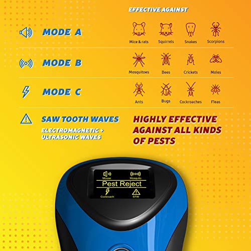 Ultrasonic Pest Repeller Plug in Outdoor/Indoor Electronic Pest